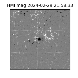 shmi - 2024-02-29T21:58:33.300000