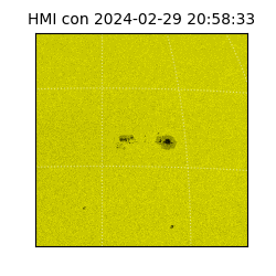 shmi - 2024-02-29T20:58:33.300000