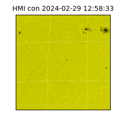 shmi - 2024-02-29T12:58:33.400000