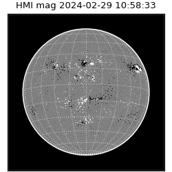 shmi - 2024-02-29T10:58:33.400000