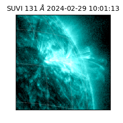 suvi - 2024-02-29T10:01:13.865000