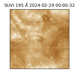 suvi - 2024-02-29T00:00:32.400000