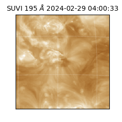 suvi - 2024-02-29T04:00:33