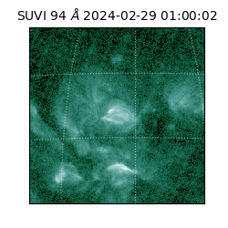 suvi - 2024-02-29T01:00:02.533000