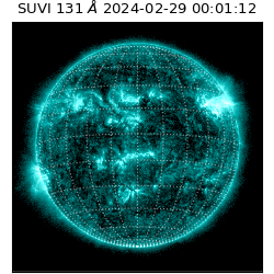 suvi - 2024-02-29T00:01:12.394000