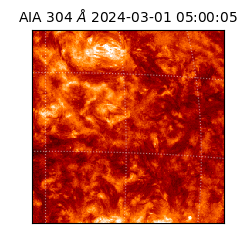 saia - 2024-03-01T05:00:05.122000