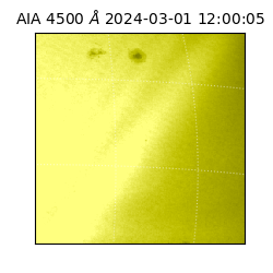 saia - 2024-03-01T12:00:05.962000