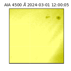 saia - 2024-03-01T12:00:05.962000