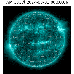 saia - 2024-03-01T00:00:06.622000