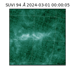 suvi - 2024-03-01T00:00:05.968000