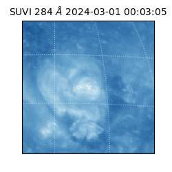 suvi - 2024-03-01T00:03:05.962000