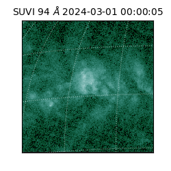 suvi - 2024-03-01T00:00:05.968000