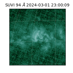 suvi - 2024-03-01T23:00:09.365000