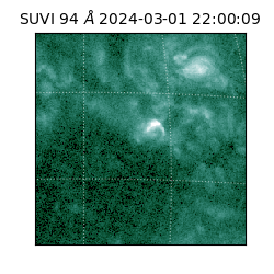 suvi - 2024-03-01T22:00:09.215000