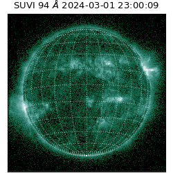 suvi - 2024-03-01T23:00:09.365000