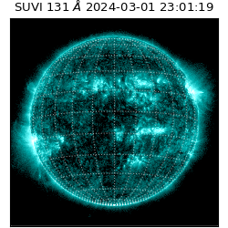 suvi - 2024-03-01T23:01:19.376000