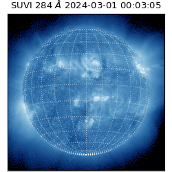 suvi - 2024-03-01T00:03:05.962000