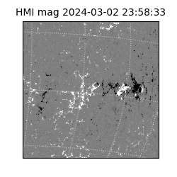 shmi - 2024-03-02T23:58:33.600000