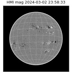 shmi - 2024-03-02T23:58:33.600000