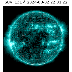 suvi - 2024-03-02T22:01:22.773000