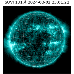 suvi - 2024-03-02T23:01:22.929000