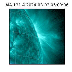 saia - 2024-03-03T05:00:06.622000