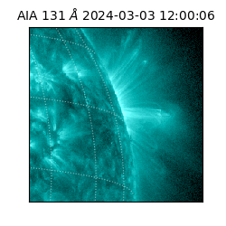 saia - 2024-03-03T12:00:06.622000