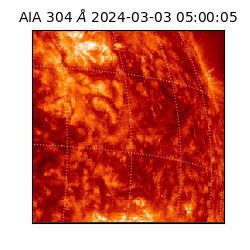 saia - 2024-03-03T05:00:05.130000