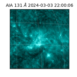 saia - 2024-03-03T22:00:06.625000