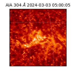 saia - 2024-03-03T05:00:05.130000