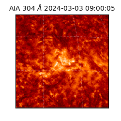 saia - 2024-03-03T09:00:05.130000