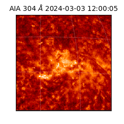 saia - 2024-03-03T12:00:05.122000