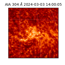 saia - 2024-03-03T14:00:05.122000