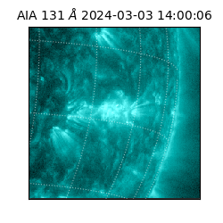 saia - 2024-03-03T14:00:06.626000