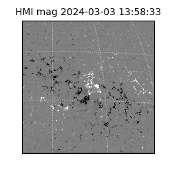 shmi - 2024-03-03T13:58:33.700000