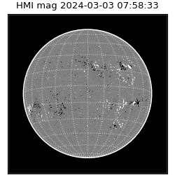 shmi - 2024-03-03T07:58:33.800000