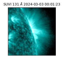 suvi - 2024-03-03T00:01:23.071000