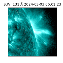 suvi - 2024-03-03T06:01:23.980000