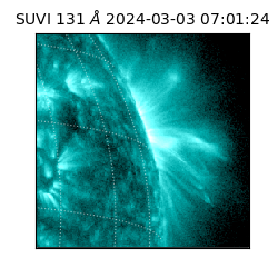 suvi - 2024-03-03T07:01:24.130000