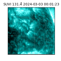 suvi - 2024-03-03T00:01:23.071000