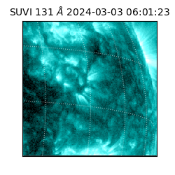 suvi - 2024-03-03T06:01:23.980000