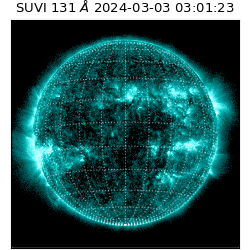 suvi - 2024-03-03T03:01:23.517000