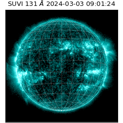 suvi - 2024-03-03T09:01:24.424000
