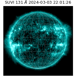 suvi - 2024-03-03T22:01:26.348000