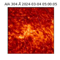 saia - 2024-03-04T05:00:05.130000