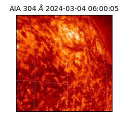 saia - 2024-03-04T06:00:05.130000