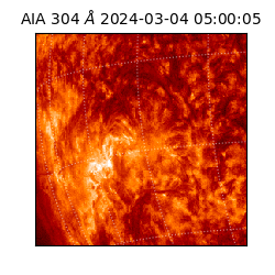 saia - 2024-03-04T05:00:05.130000