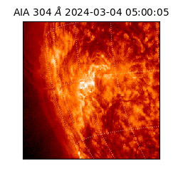 saia - 2024-03-04T05:00:05.130000