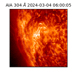 saia - 2024-03-04T06:00:05.130000