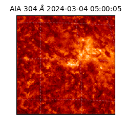 saia - 2024-03-04T05:00:05.130000